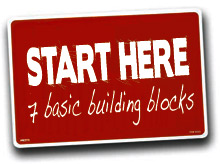 7-fundamentals-of-landing-pages