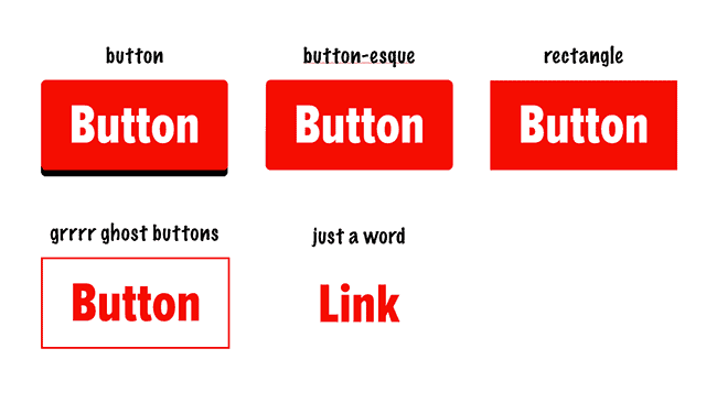 Button affordance 