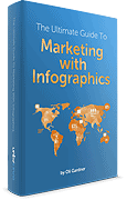 ultimate guide to marketing with infographics