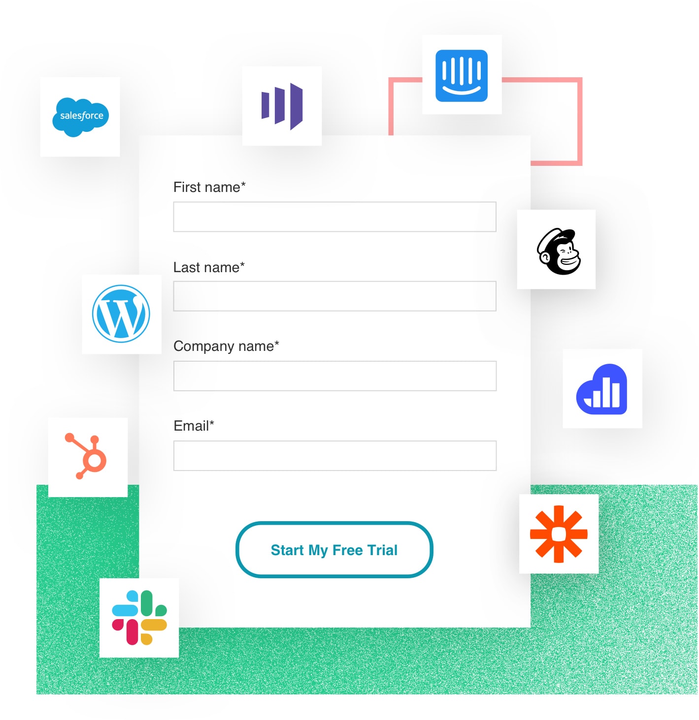 Unbounce - Integration in über 1000 Tools und Apps