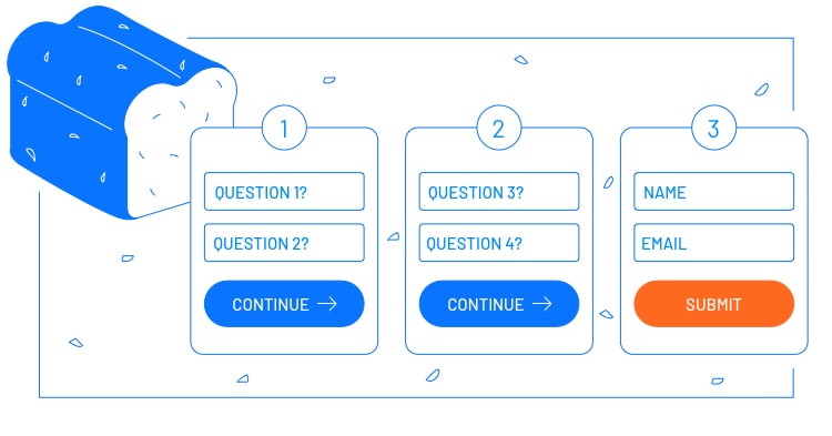 Could the Breadcrumb Technique Help Boost Your Landing Page Conversions?