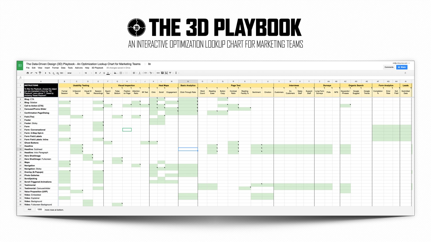 Changing On-Page Behavior with Sticky Navigation and Data-Driven Design