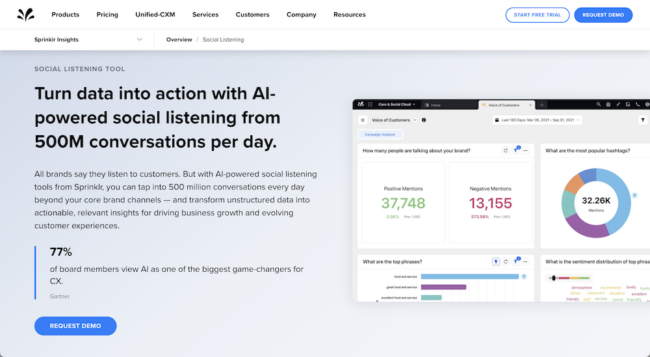 AI in social media: 6 tools to get you started fast