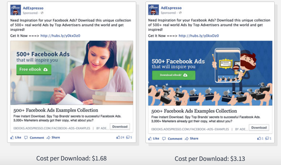 Image result for facebook ad variations