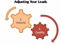 Adjusting Your Leads