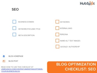 How to Optimize Your Business Blog [Checklist]