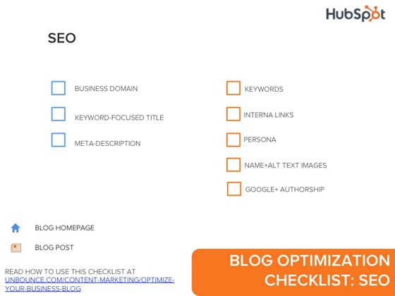 Blog Checklist Infographic SEO