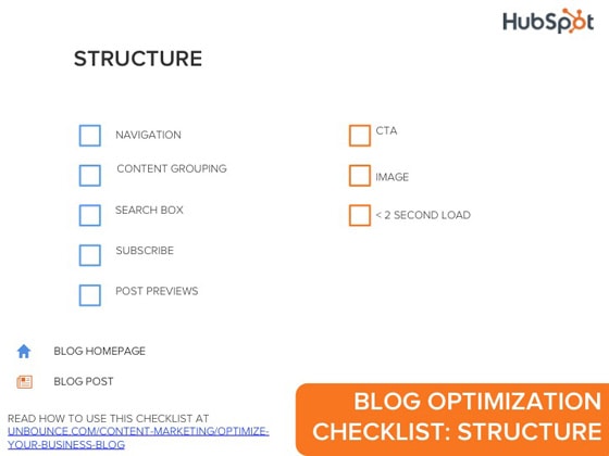 Blog Checklist Infographic-Structure