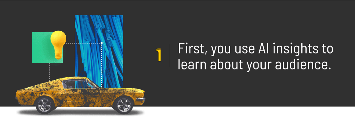 An infographic that describes the first step of the conversion intelligence loop: "First, you use AI insights to learn about your audience."