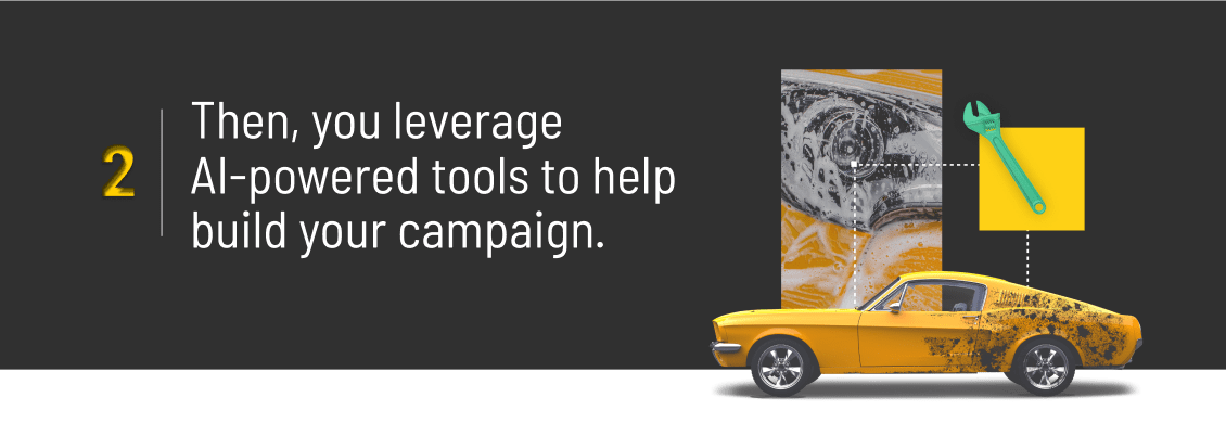 An infographic that describes the second step of the conversion intelligence loop: "Then, you leverage AI-powered tools to help build your campaign."