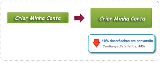 design-botao-chamada-para-acao-7