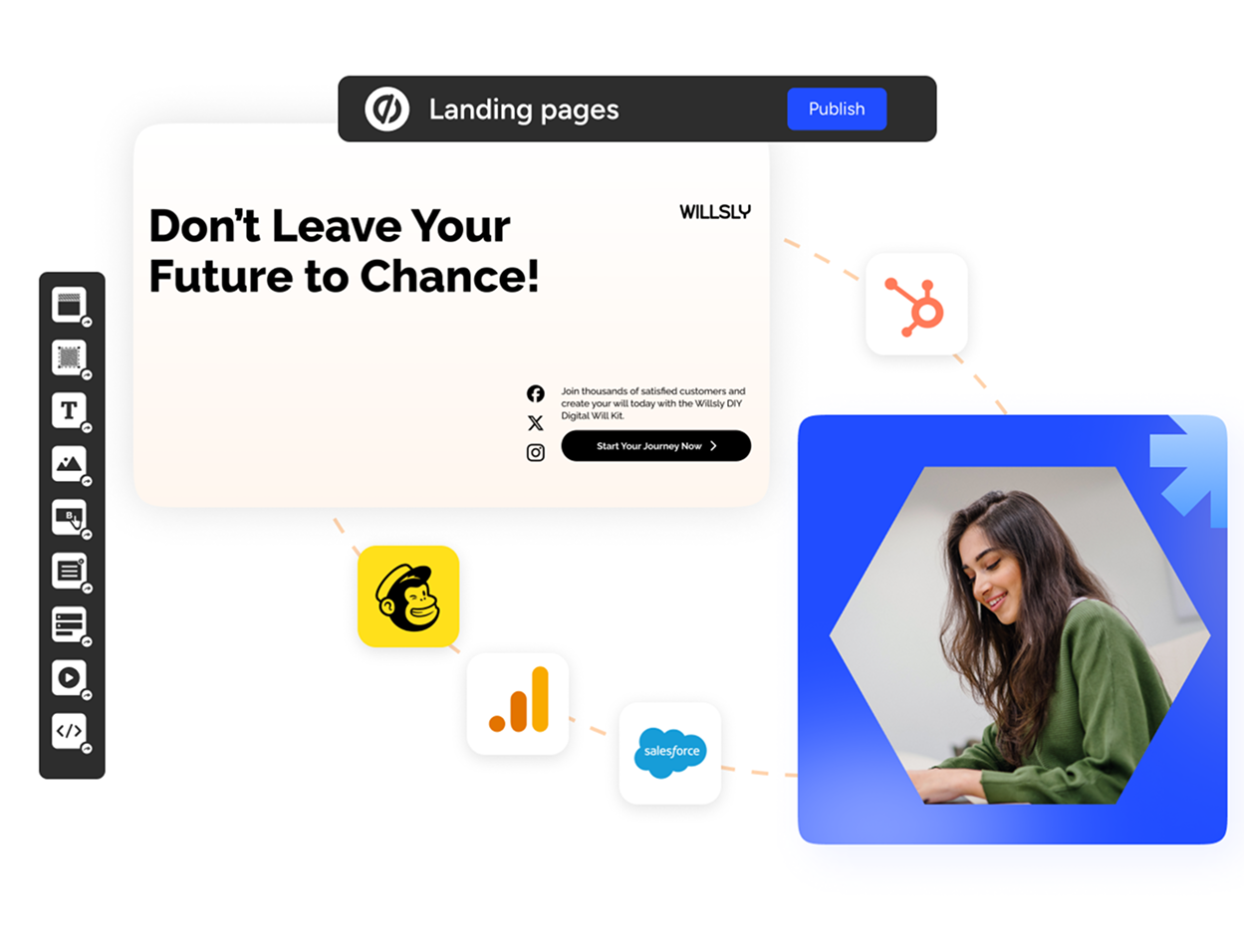 DontLeaveYourFuture