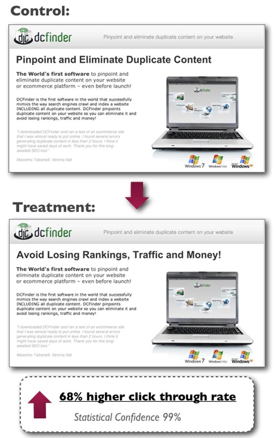 Landing Page Headline Formulas Tested 