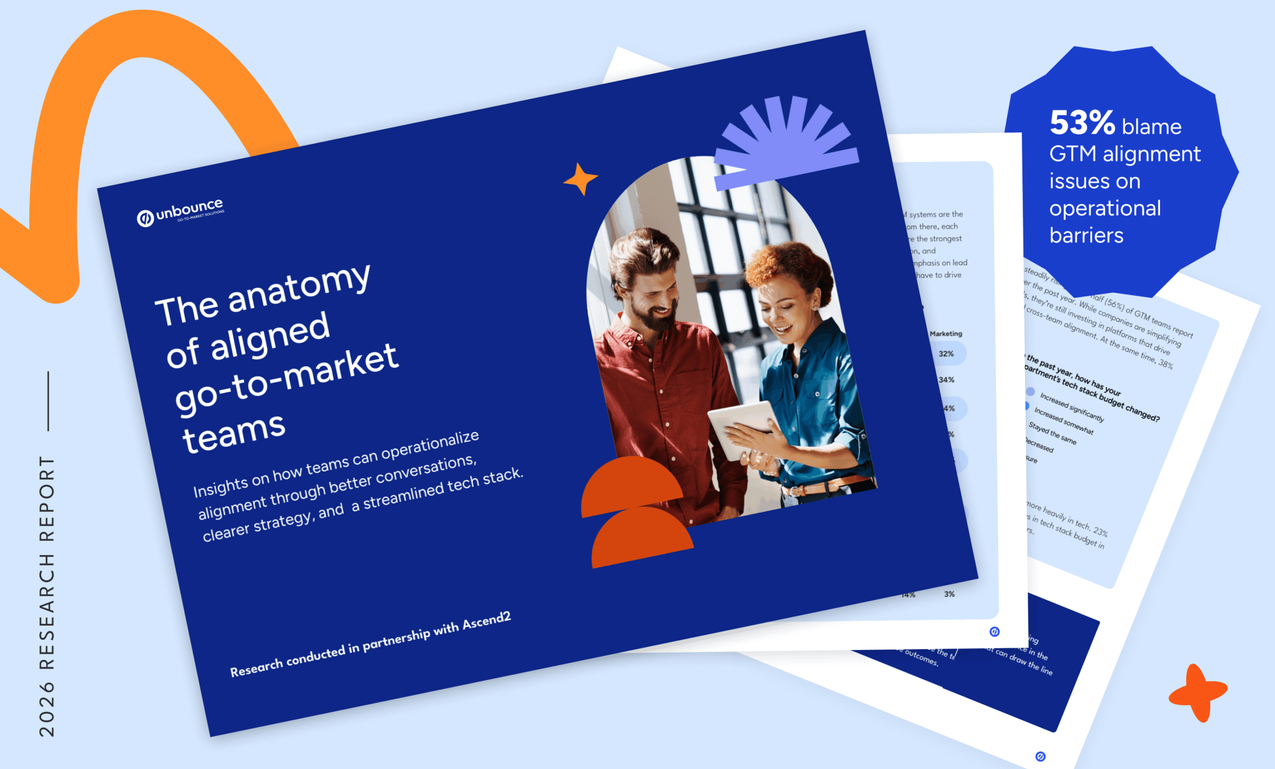 Research report: Anatomy of aligned go-to-market teams
