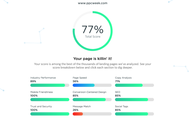 our landing page evaluation for PPC week