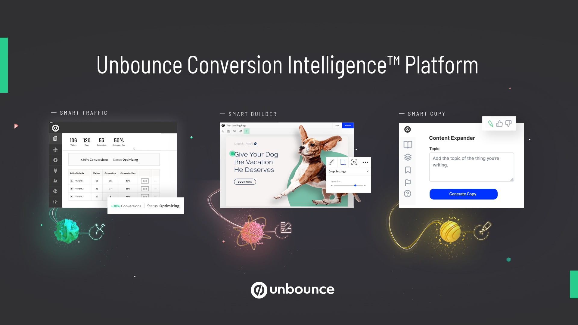 Unbounce Conversion Intelligence™️ Platform: Meet Your New (AI-Powered)  Marketing Team