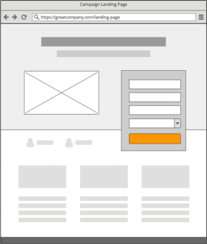 Beispiel einer Landing Page. Was ist eine Landing Page Diagramm