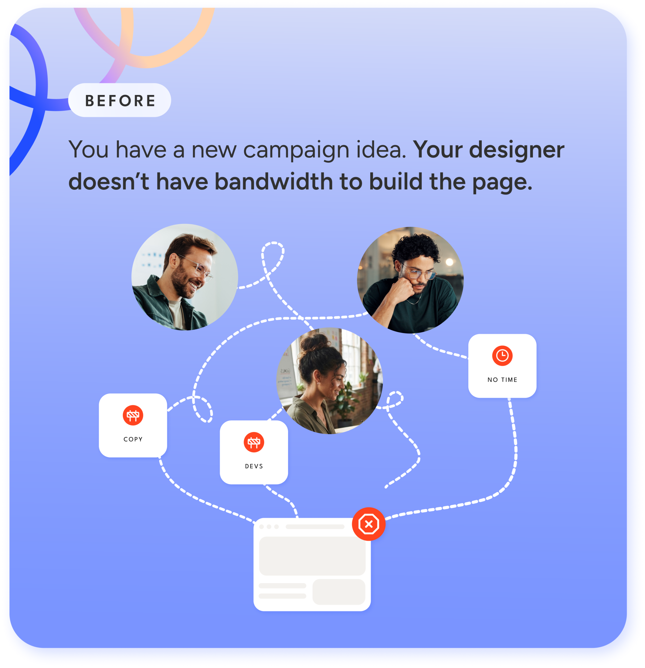 Your landing page workflow, AI-powered-mobile-before