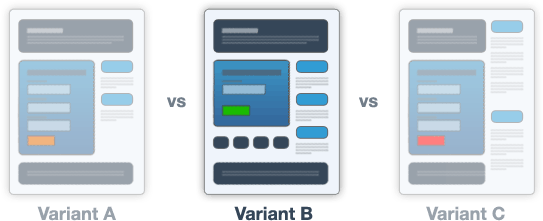 A/B testing means you make one change at a time