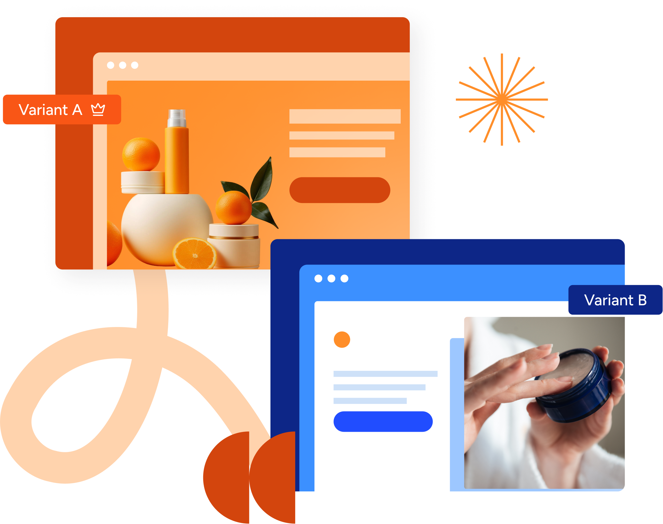 A/B testing
