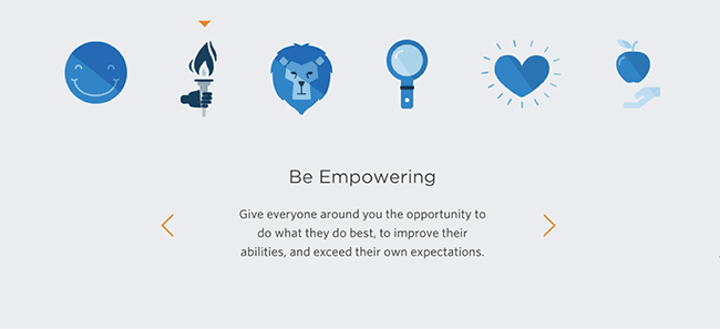 be-empowering-unbounce-core-value