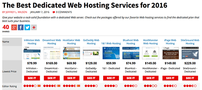 Best web hosting