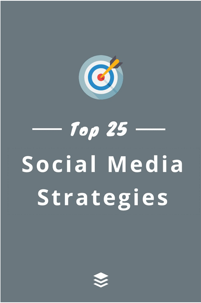 Buffer social media strategies ebook cover