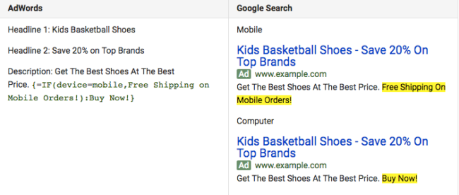 Comparing AdWords and Google Search