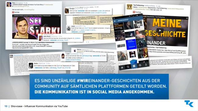 Content Marketing Masters 2016: #WirEinander-Geschichten