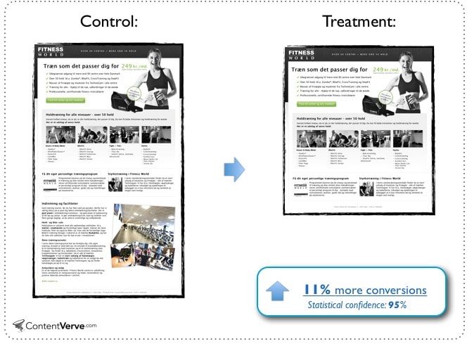 Conversion: Content Verve Example