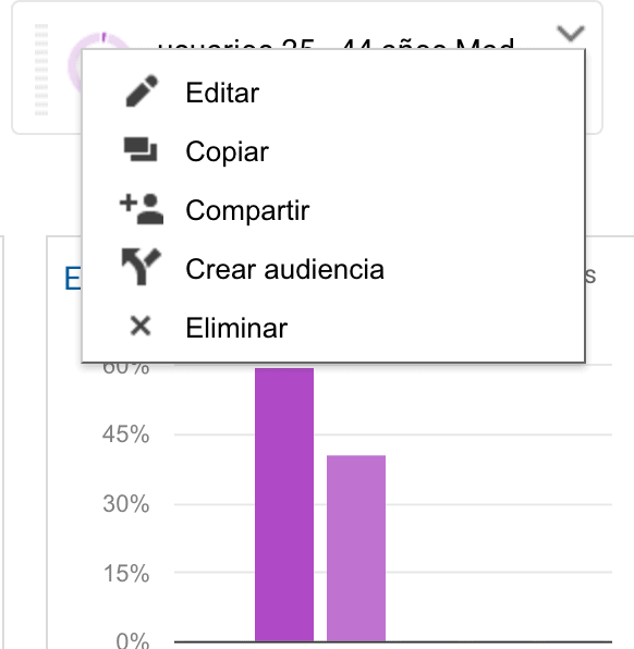ES crear un segmento y una audiencia personalizados para hacer remarketing en Adwords