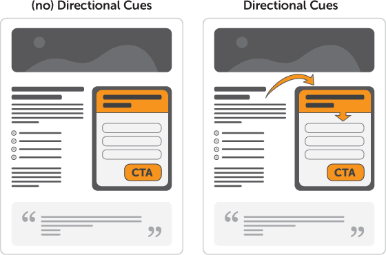 design to increase conversions directional cues