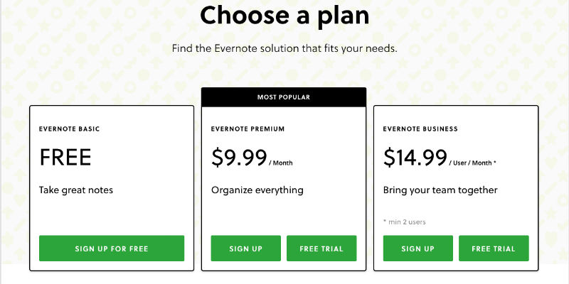 what does evernote cost