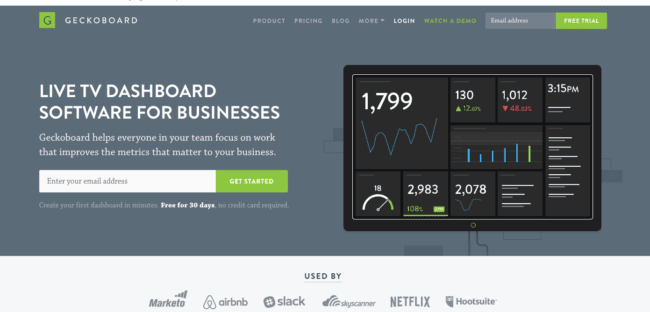 geckoboard