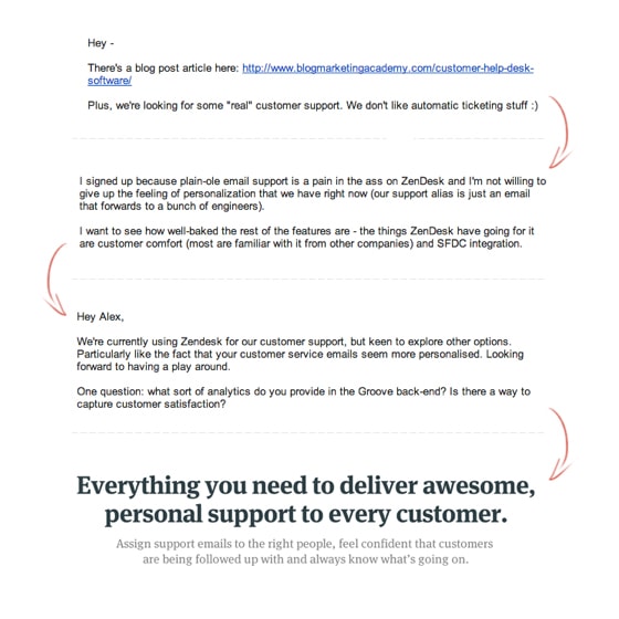 A/B Tests You Should Be Running On Your Welcome Emails