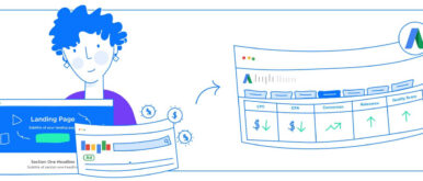 What is a PPC Landing Page? (With 4 Real Examples For AdWords) Thumbnail