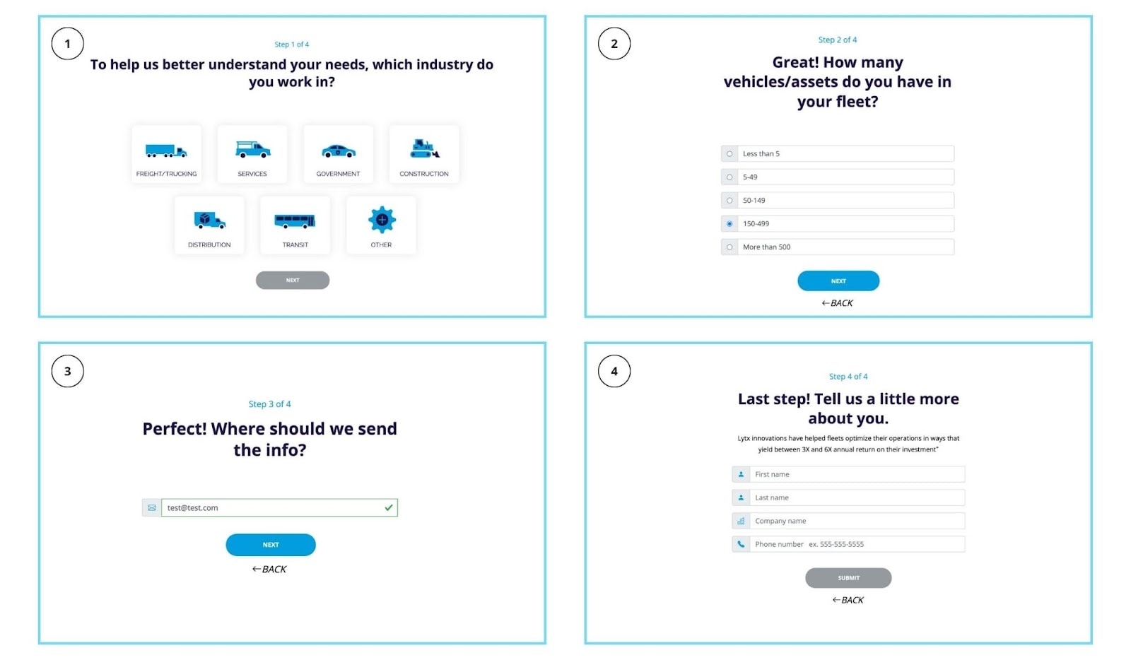 How to Do Landing Page Testing Right