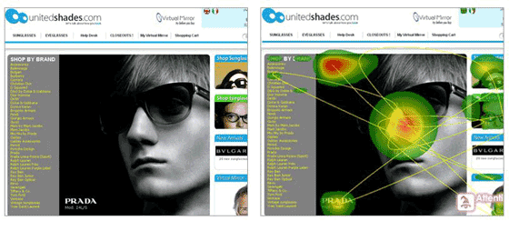 Landing Page Testing with Attention Wizard Landing Page Testing with Attention Wizard