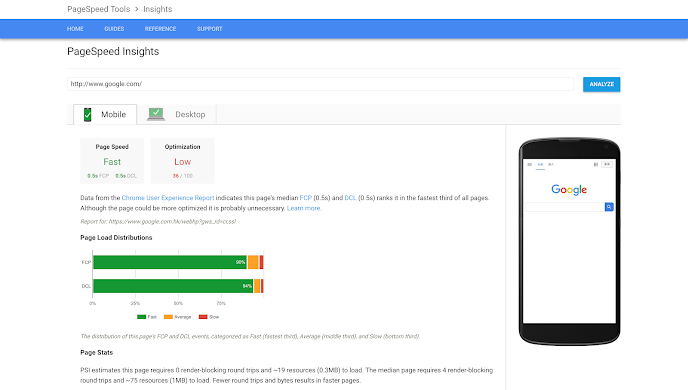 PageSpeed Insights