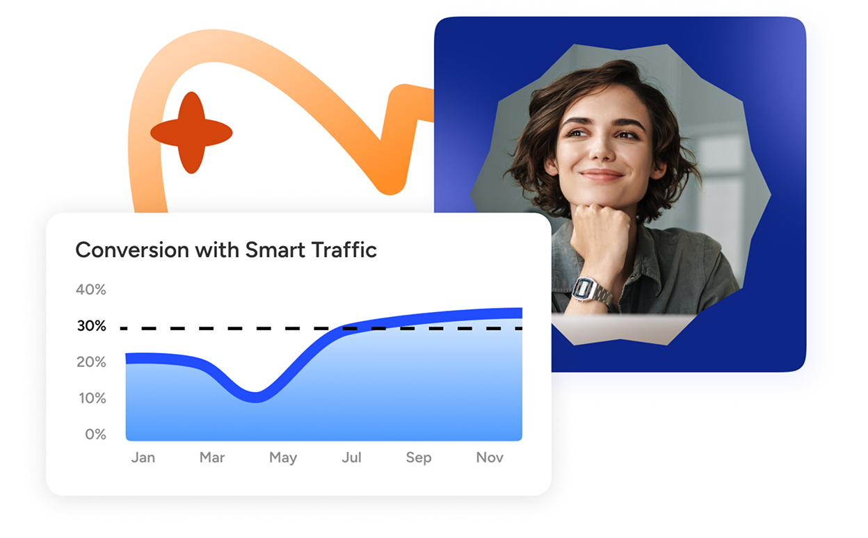 smarttraffic