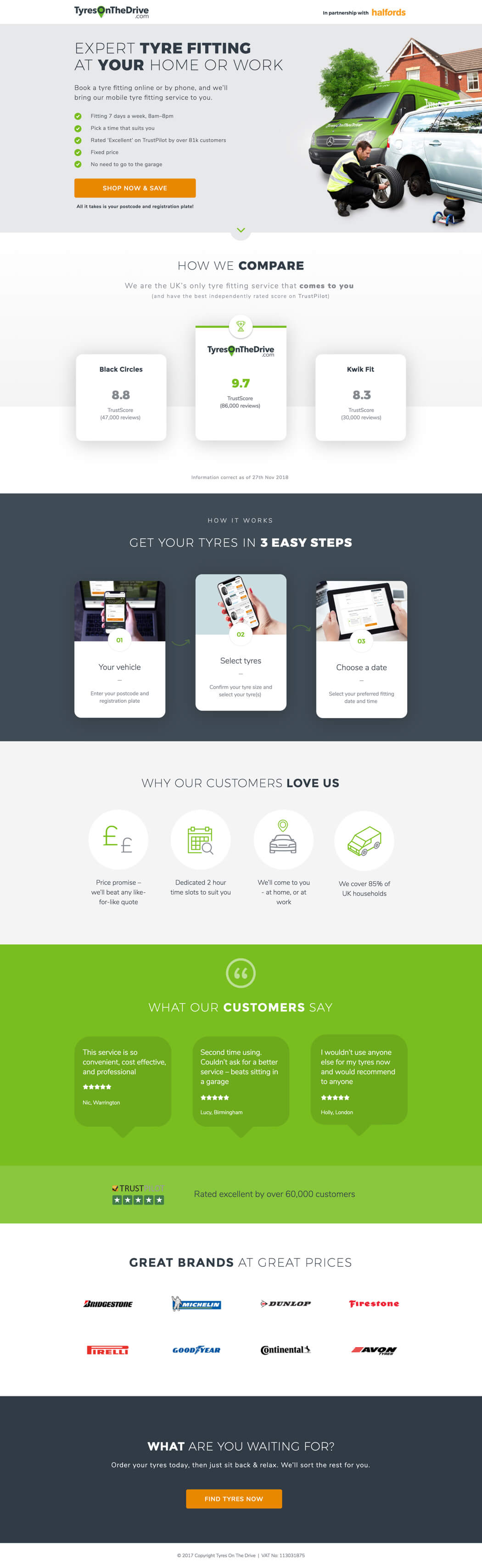 High Converting Landing Page Templates High Converting Landing Page Templates
