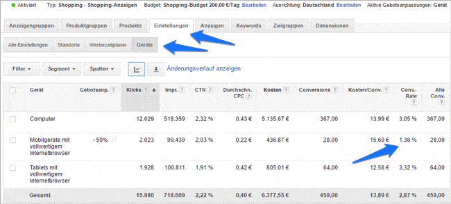 AdWords: Landing Pages für Mobile Traffic