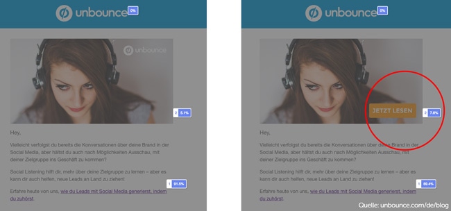 Unbounce E-Mail mit Call To Action