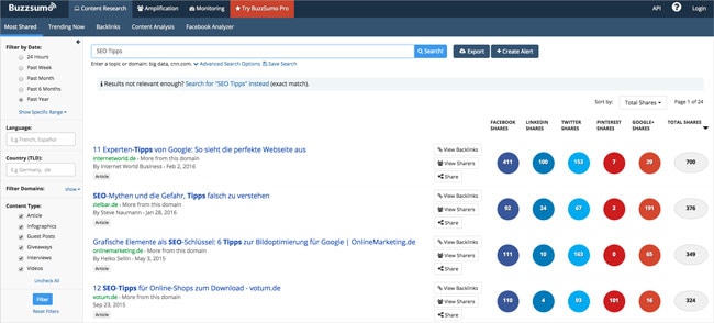 Mit Buzzsumo zu einem höheren Google Ranking