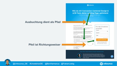 Conversion Centered Design: Richtungsweiser im Landing Page Design