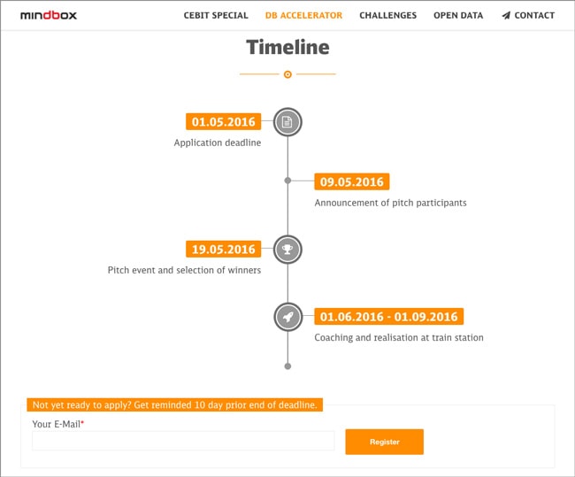 mindbox Landing Page: Was ist eine Call To Action und was nicht?