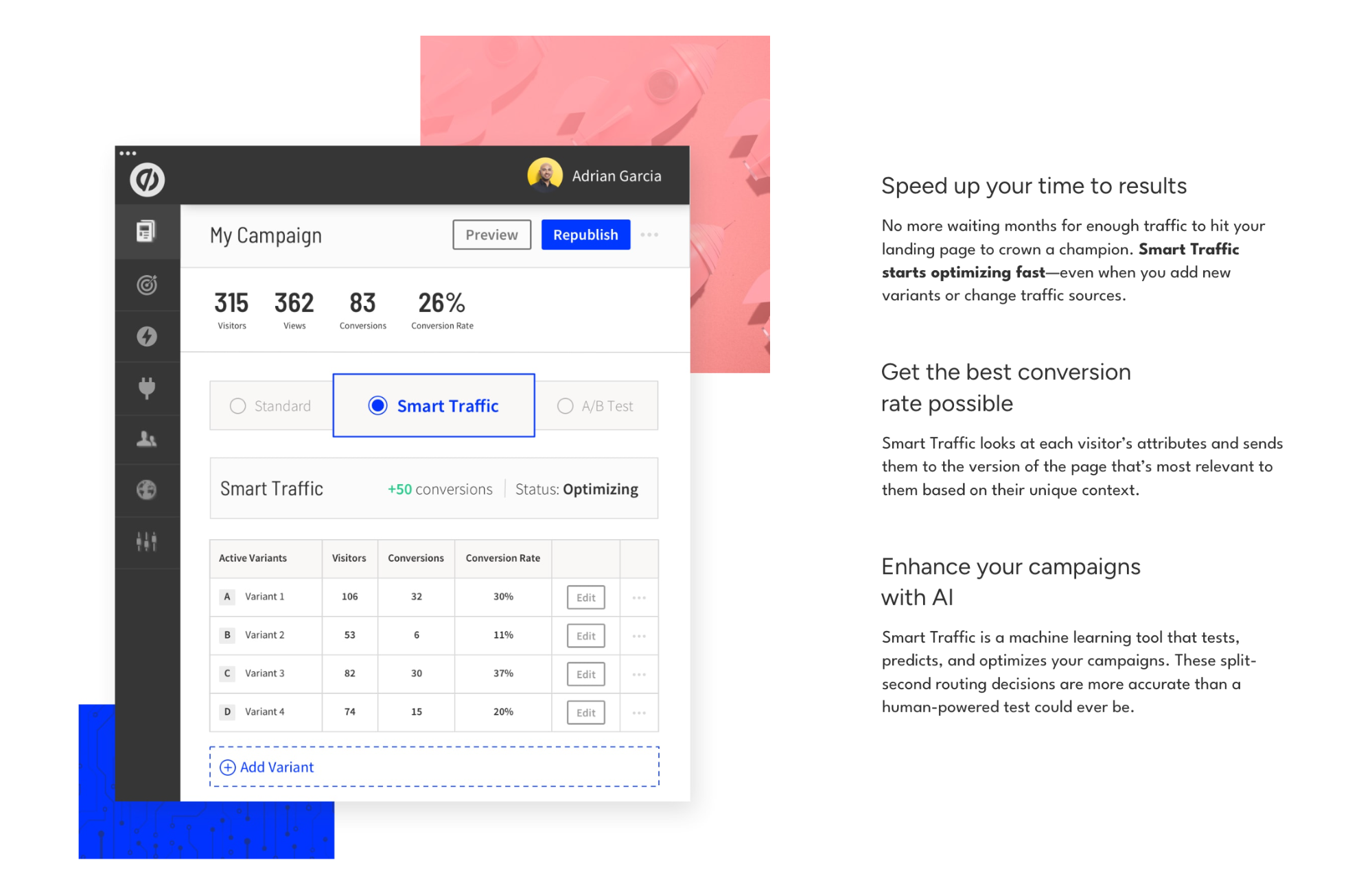 unbounce smart traffic