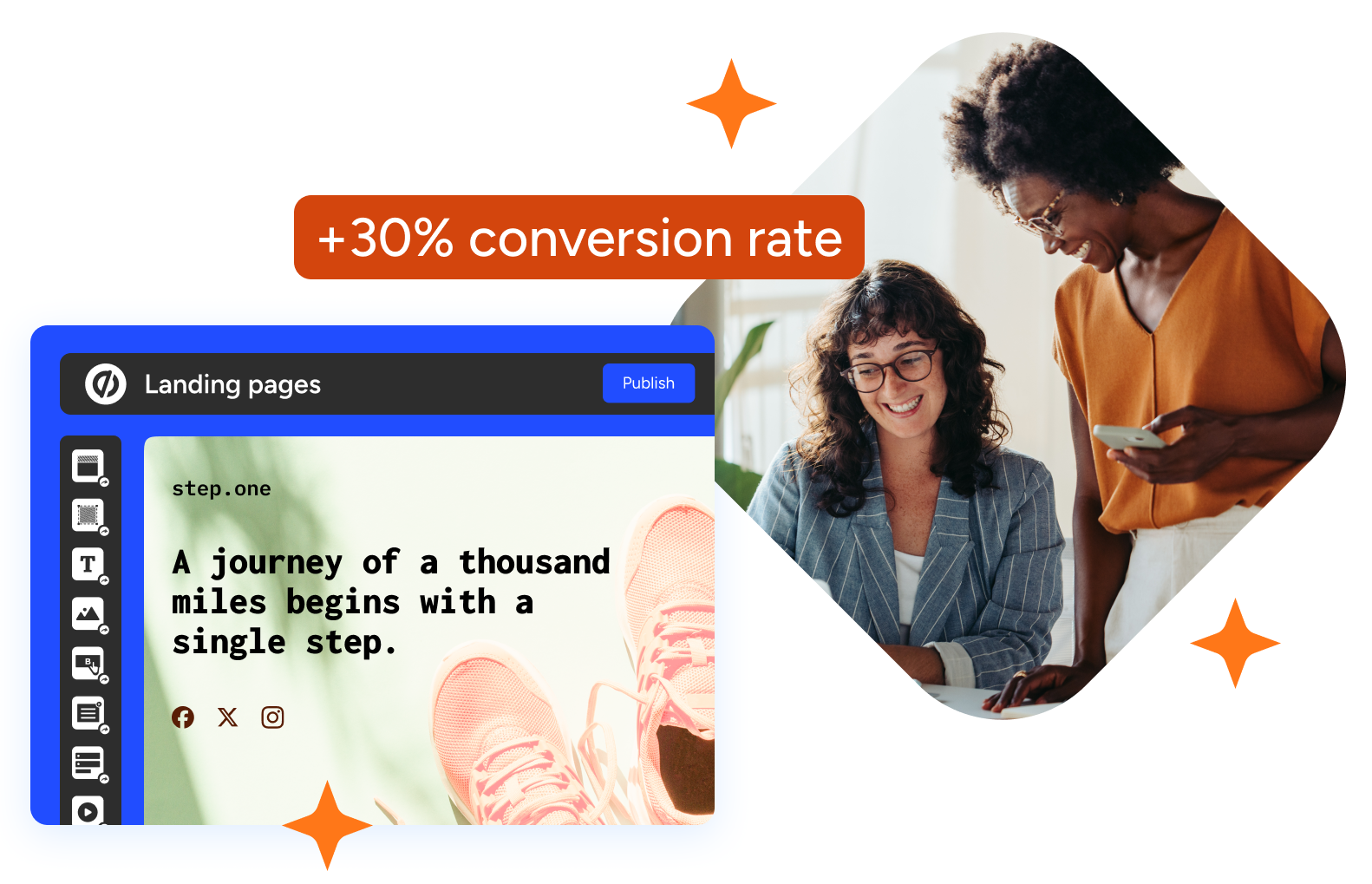 Get the highest-converting alternative to Instapage