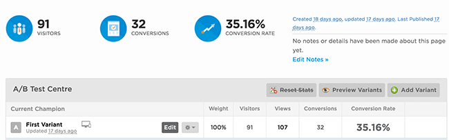 como es dashboard de unbounce